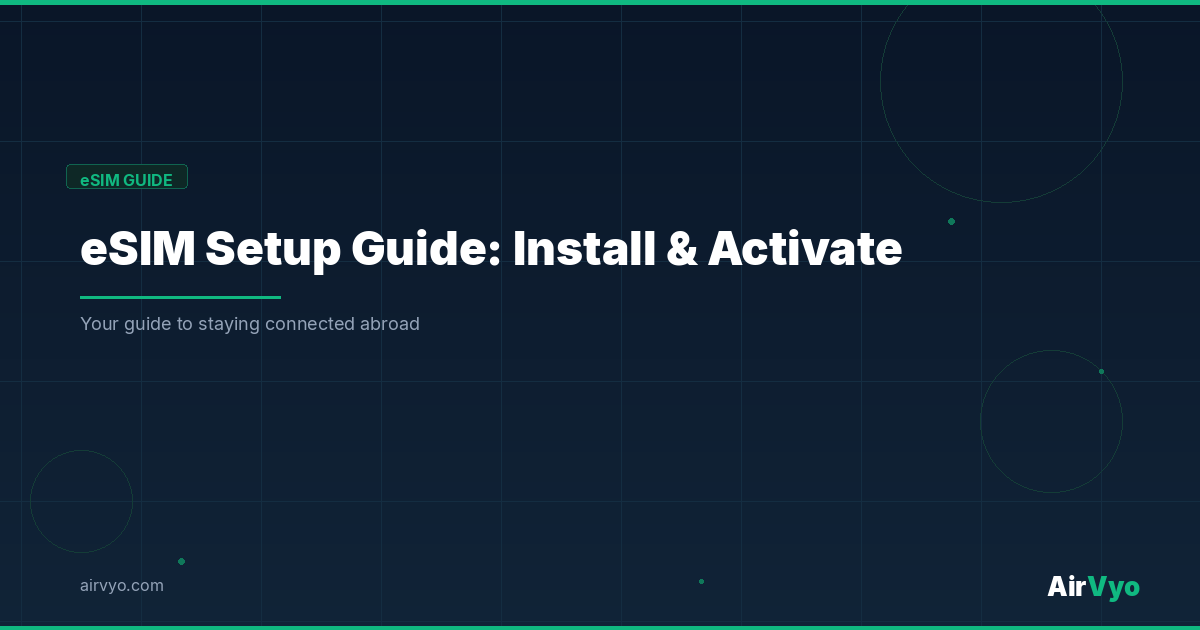 eSIM Setup Guide — iPhone & Android