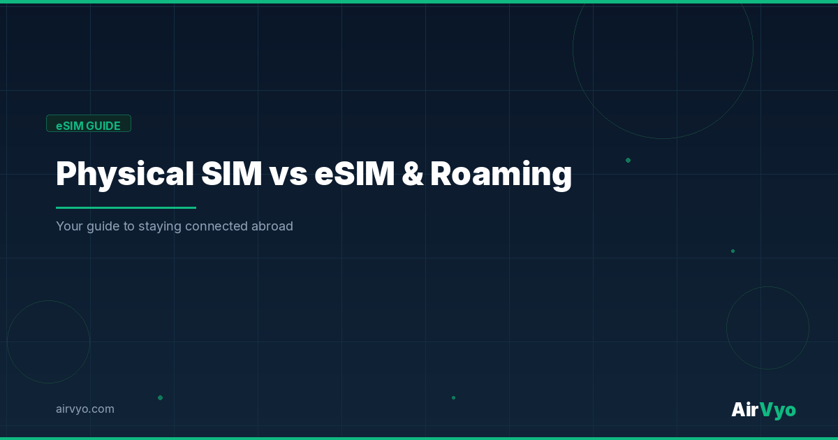 Physical SIM vs eSIM & Roaming Explained