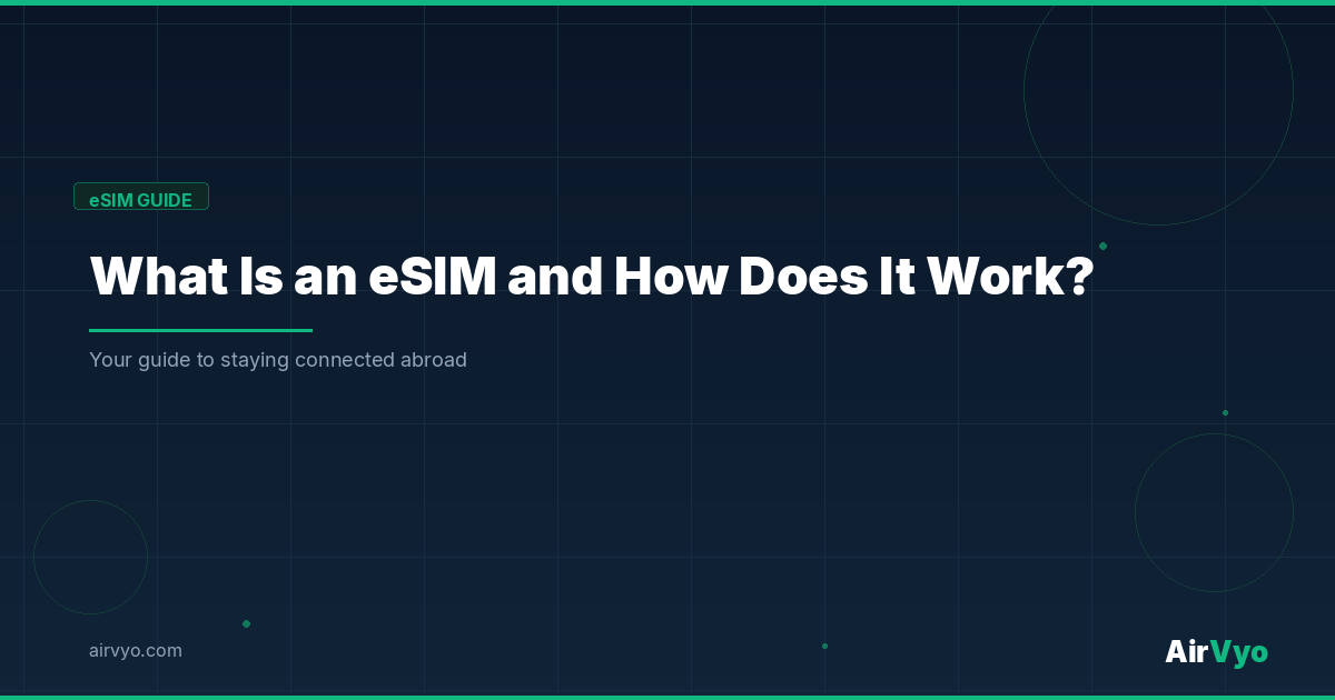 What is eSIM? Everything You Need to Know